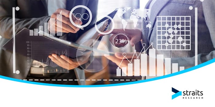 Communication Platform as a Service (CPaaS) Market Industry Share, Landscape, and Growth Forecast to 2033