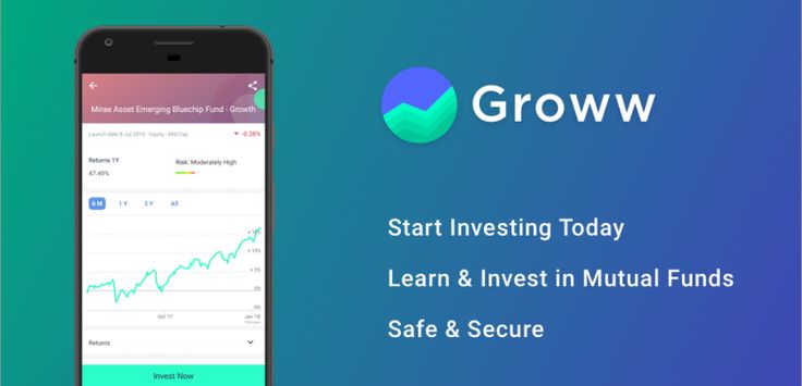 Groww Login Tips to Keep Your Investment Account Safe