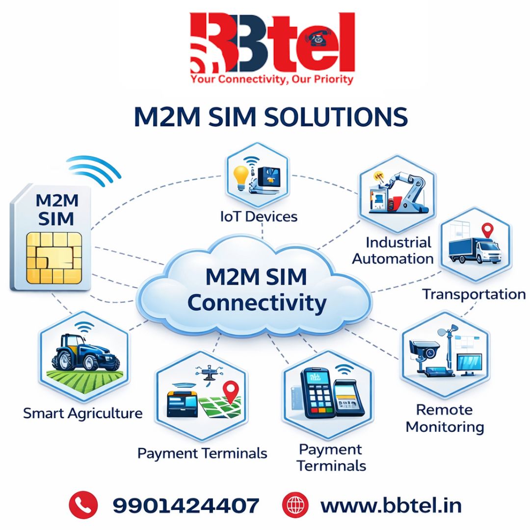 Enterprise Internet and Managed Network Solutions in HSR Layout