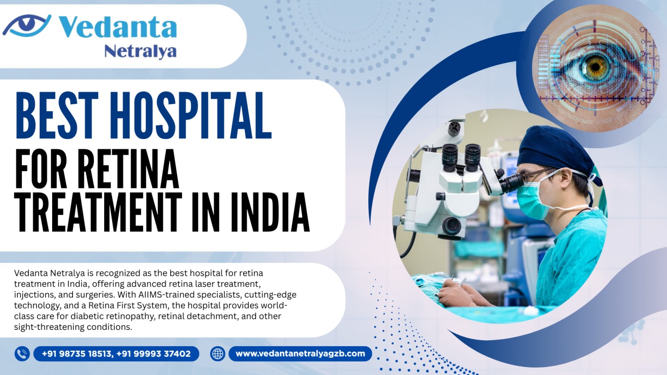 Best Hospital for Retina Treatment in India: A Complete Guide to Expert Eye Care