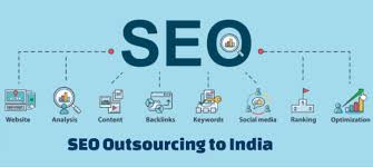 Why Businesses Choose SEO Outsourcing India to Scale Digital Marketing Efficiently