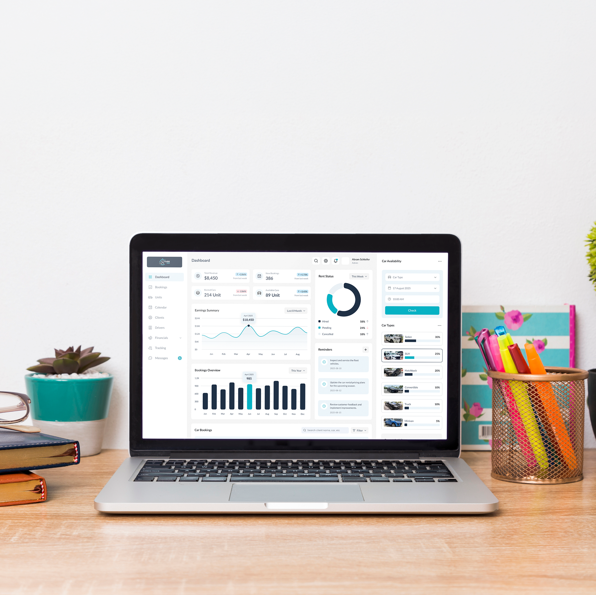 Fleet Rental Management Software