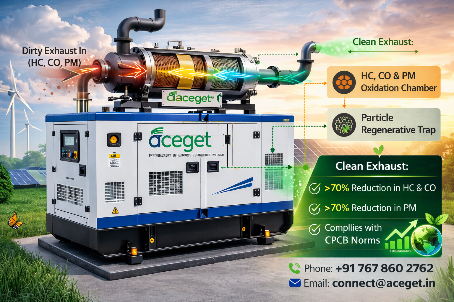 Which Company RECD for DG Set Best in India