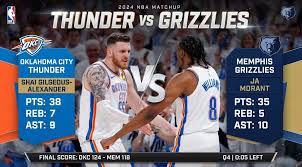 memphis-grizzlies-vs-okc-thunder-match-player-stats