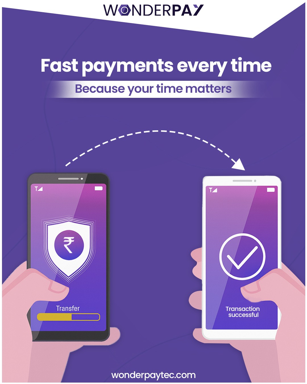 How Payment Gateways in India Are Transforming Modern Businesses