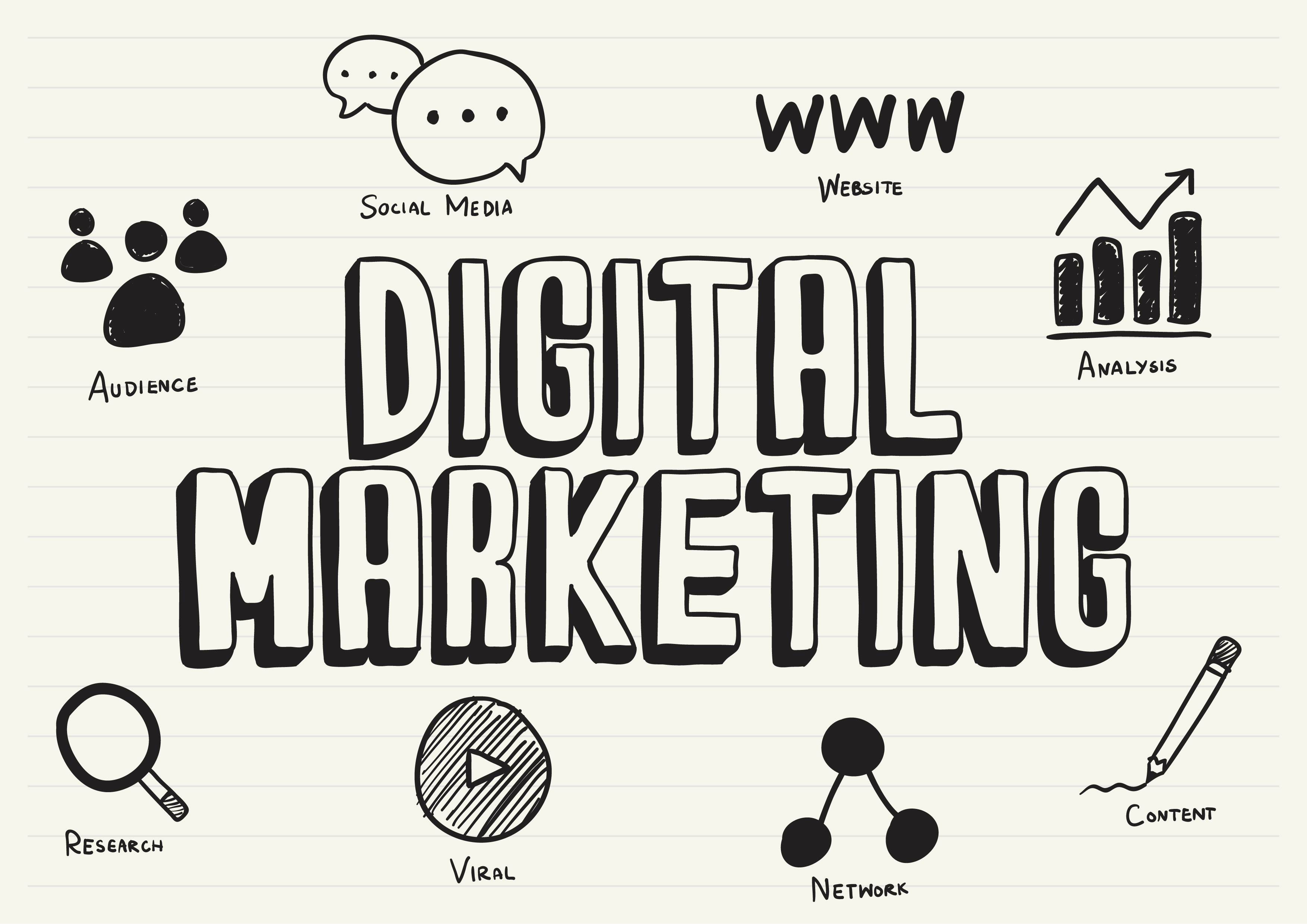 Digital Marketing Services in Florida: Boost Your Business with Expert Strategies