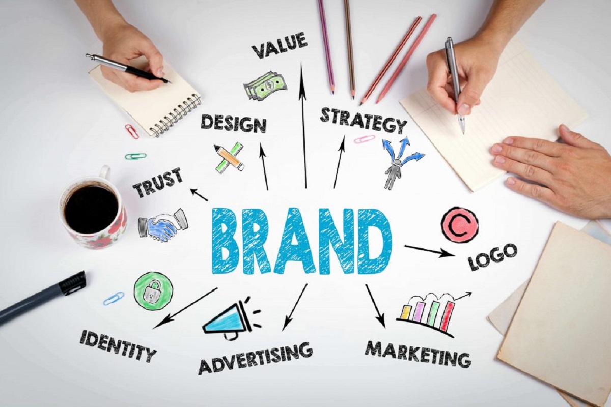 Why Should You Choose a Branding Agency Dubai to Grow Your Business?