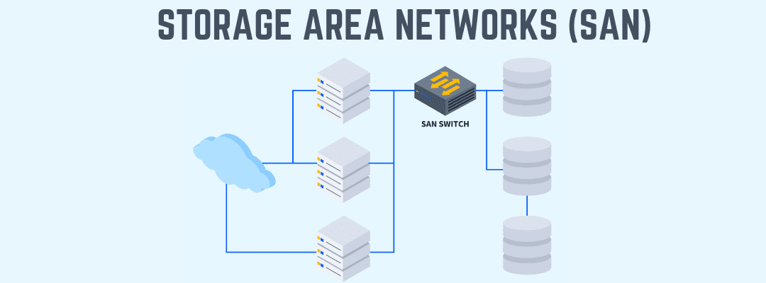 How SAN Storage Helps Businesses Scale Data Operations
