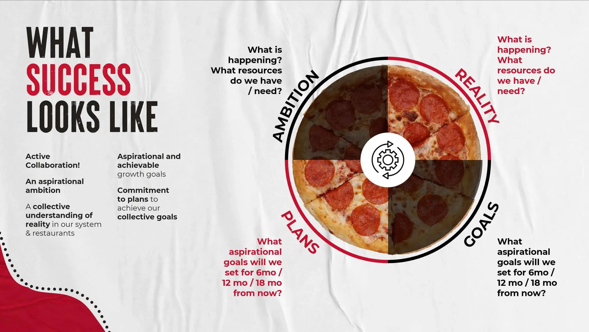 Bring Ideas to Life with Professional Motion Graphics Services