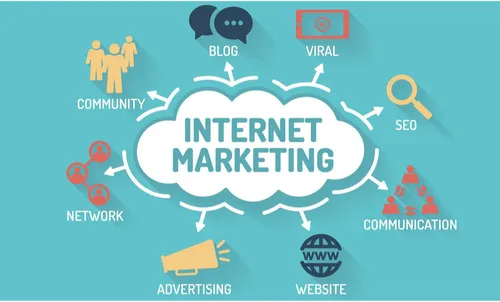 Unlock Your Shape with Strategic Online Marketing
