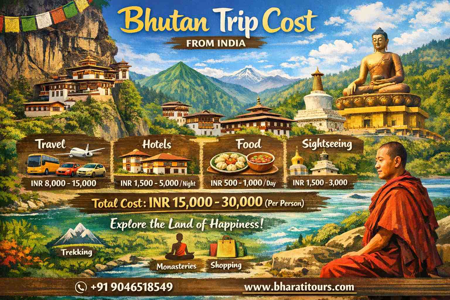 Bhutan Trip Cost from India – Simple Travel Budget Guide