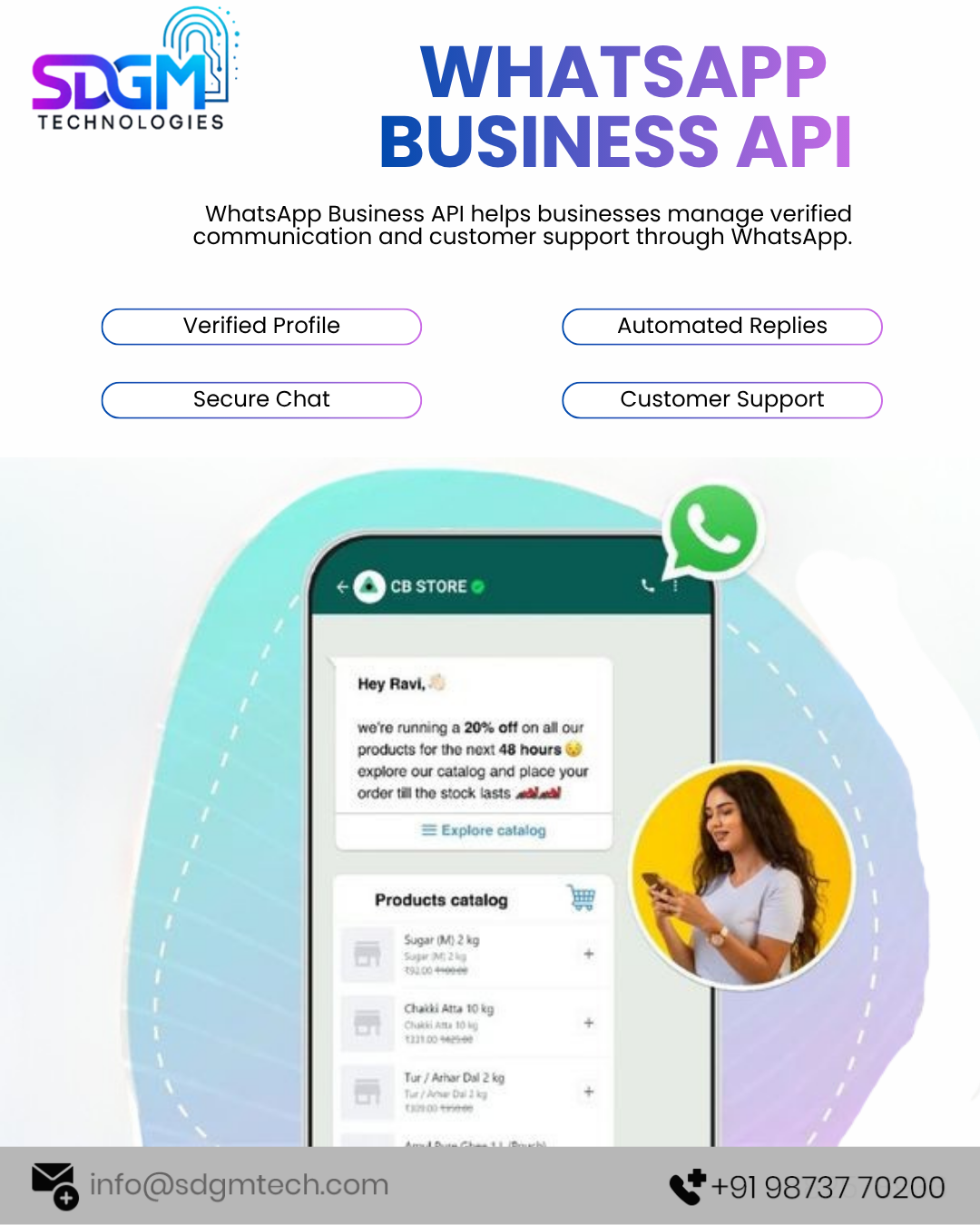 How WhatsApp Business API Helps Businesses Automate Customer Communication