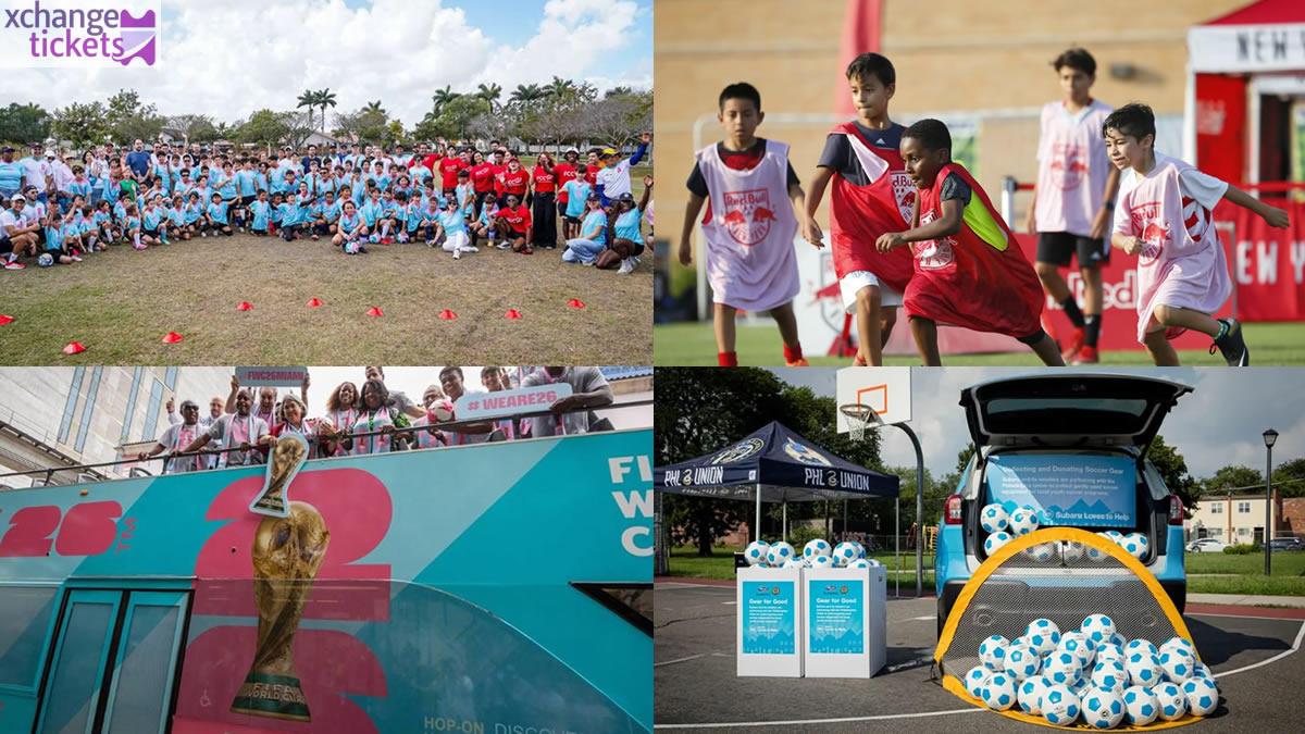 Sell Football World Cup 2026 Tickets: The U.S. Is Co-Hosting the FIFA World Cup? But Much of the World Can’t Attend
