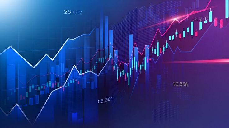 Best Stock Broker in India for Options and Futures Trading