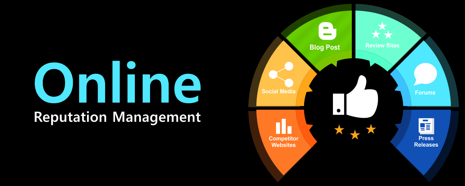 Selecting the Right ORM Company to Strengthen Your Digital Presence