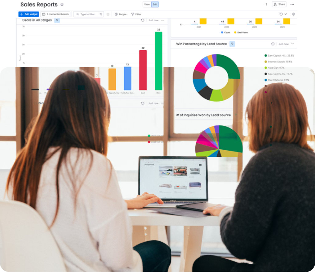 How monday.com Workflow Automation Can Transform the Way Your Team Operates