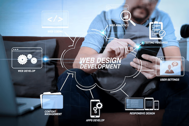 Tailor-Made Web Development Services for Your Brand
