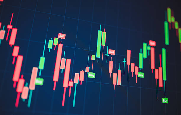 CFD Trading by Paramount Innovation: A Smart Way to Trade Global Markets