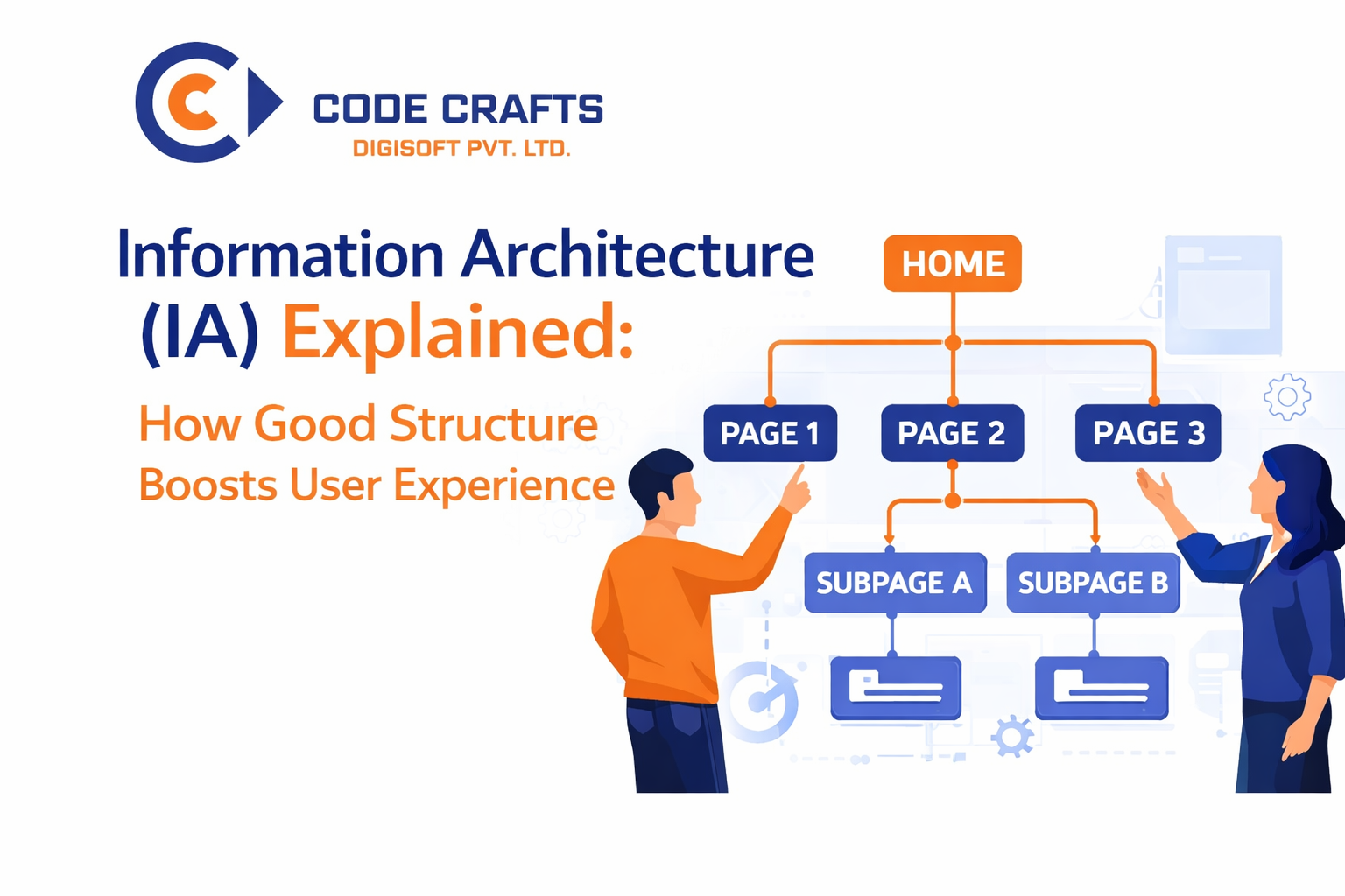 Information Architecture (IA) Explained
