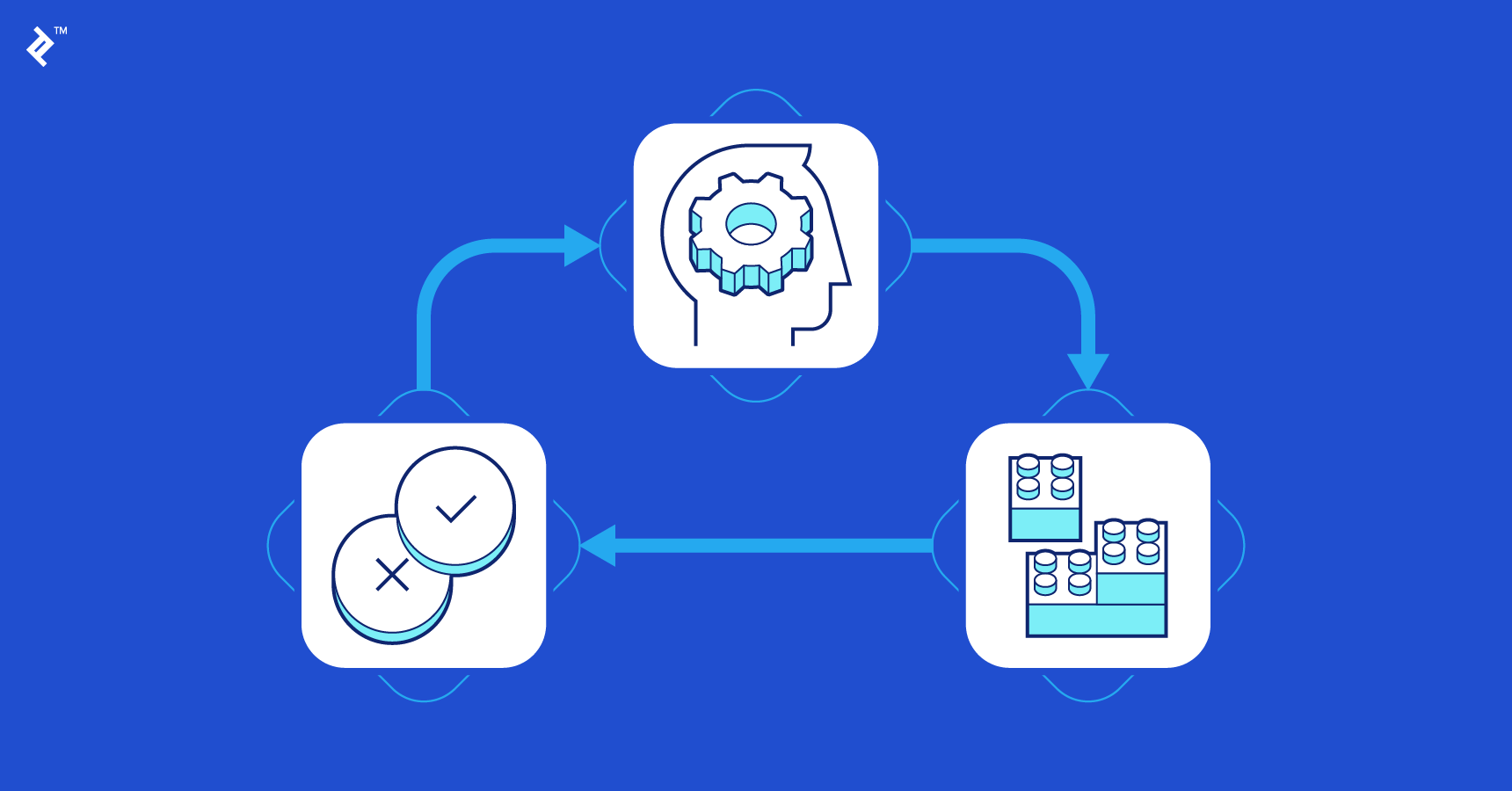 From Idea to MVP: A UX-First Approach to Building Successful Digital Products