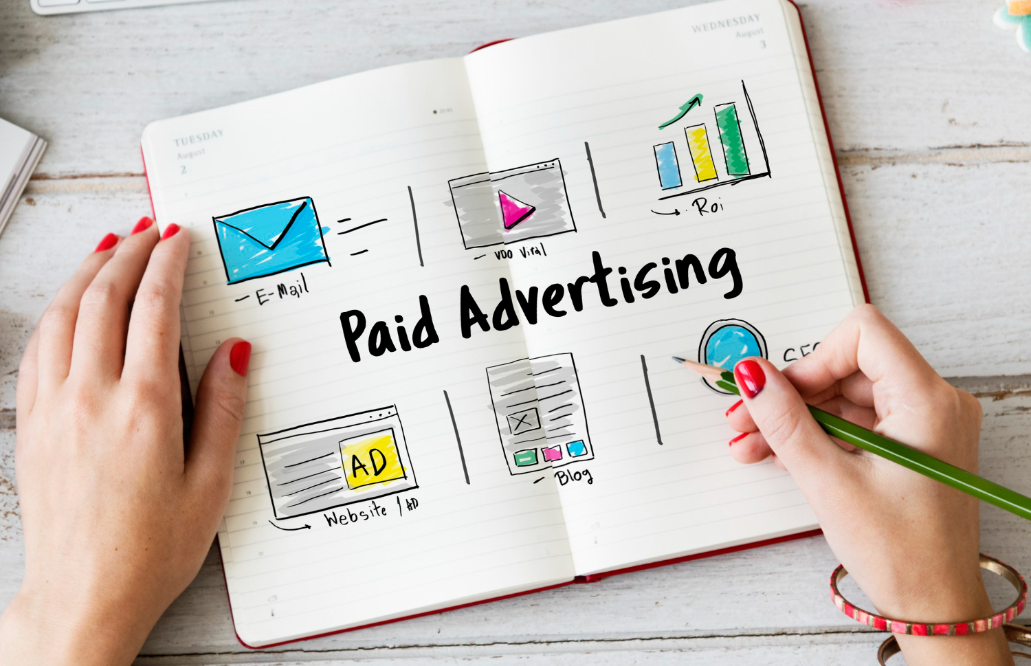Top 10 Google Ads Agency in Coimbatore
