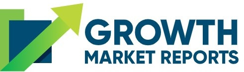 eClinical Solutions Market Poised for Strong Growth Amid Digital Transformation in Clinical Research