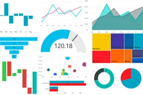 Kickstart Your Data Visualization Journey with the Power BI Dashboard Starter Kit
