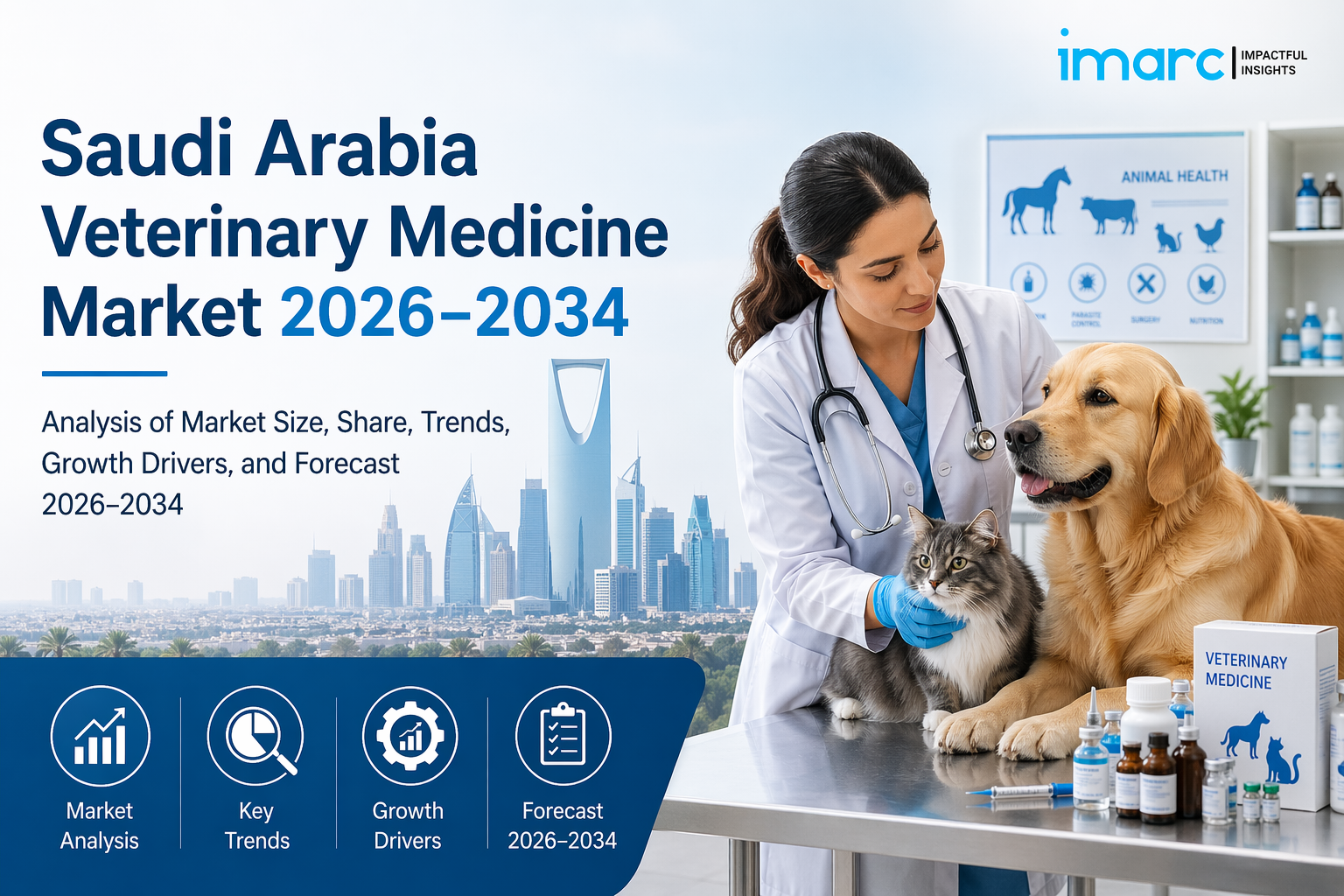 Saudi Arabia Veterinary Medicine Market Growth Drivers, Market Size and Forecast 2026–2034