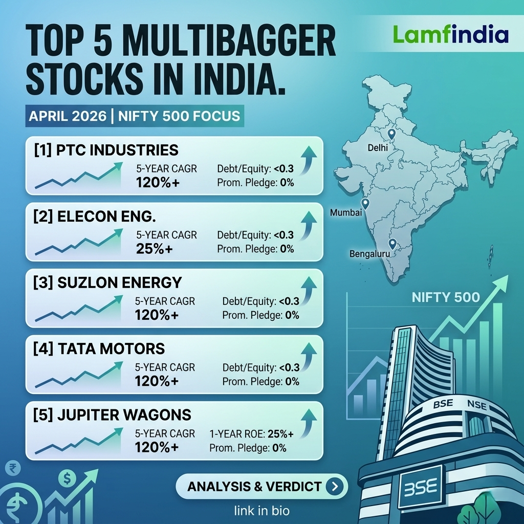 Best Multibagger Stocks in India for Consistent Profits
