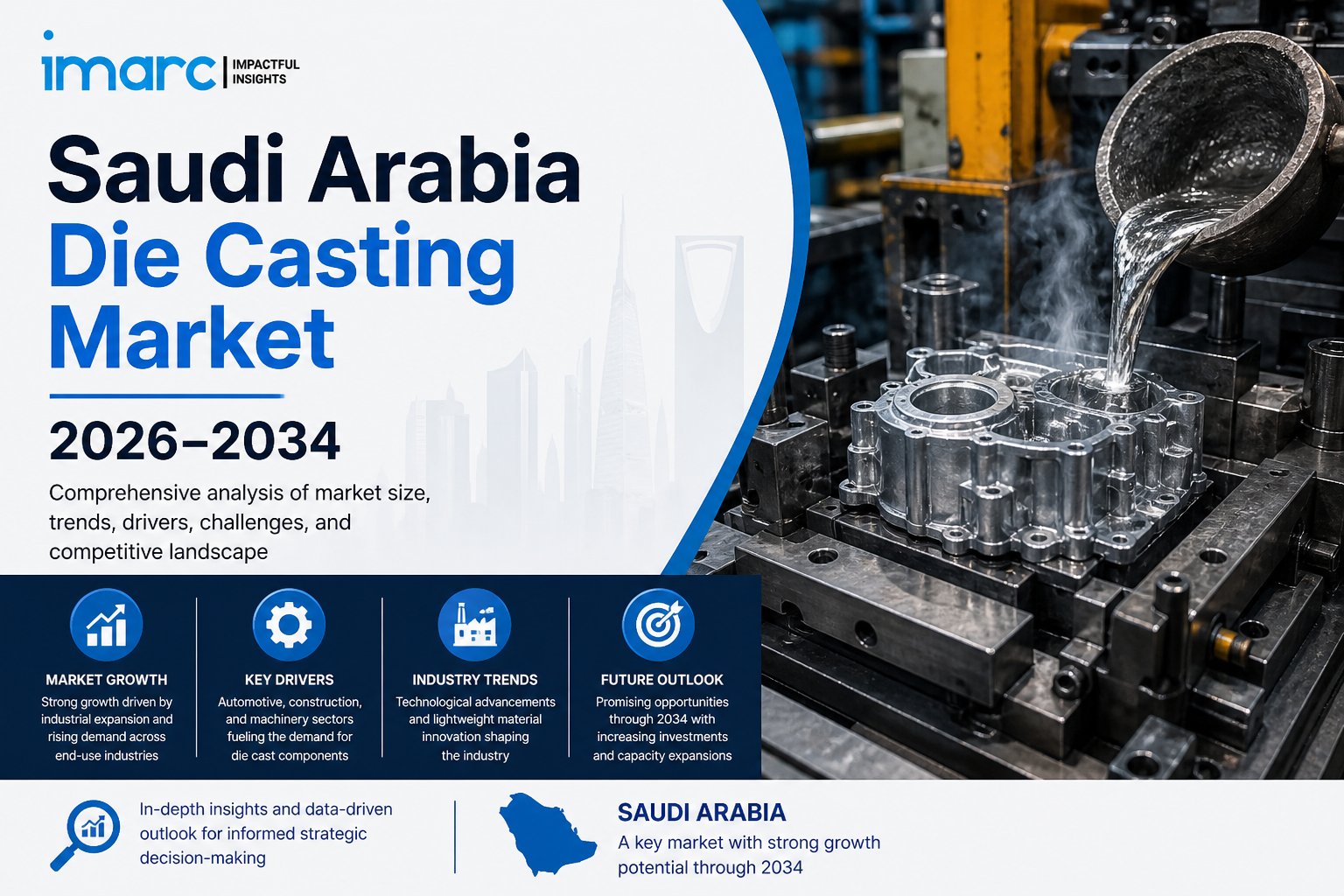 Saudi Arabia Die Casting Market Size, Scope and Growth Report 2026–2034