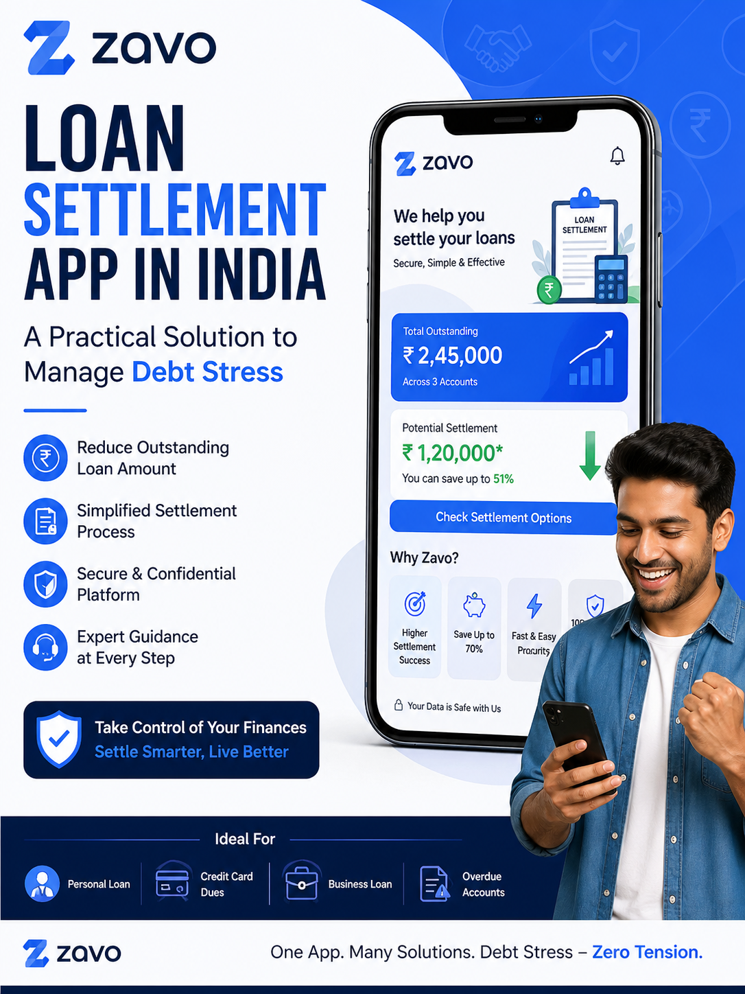 Loan Settlement in India What It Is, How It Works, and Should You Do It?