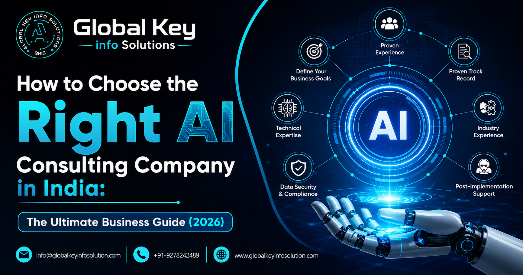 How to Choose the Right AI Consulting Company in India: The Ultimate Business Guide (2026)