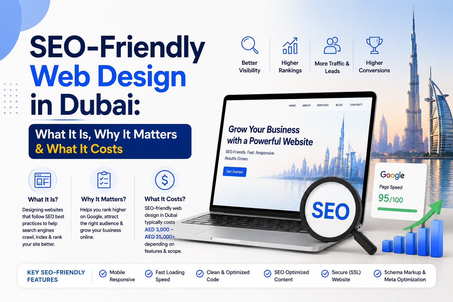 SEO-Friendly Web Design in Dubai: What It Is, Why It Matters & What It Costs