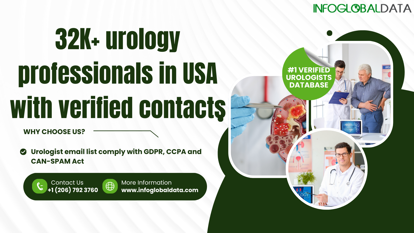 Get Access to Verified Urologists with InfoGlobalData’s Specialized Email List