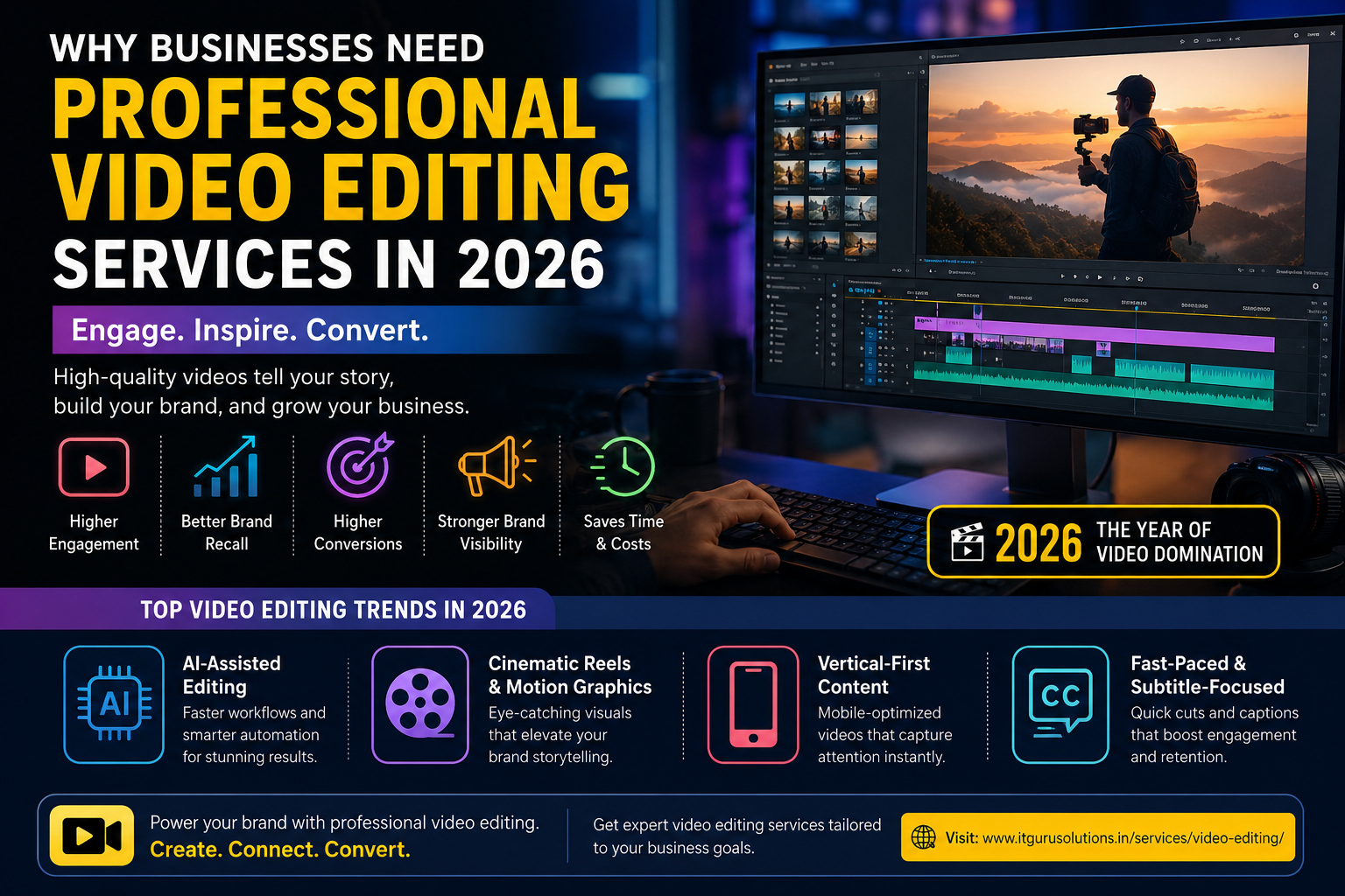 Why Businesses Need Professional Video Editing Services in 2026