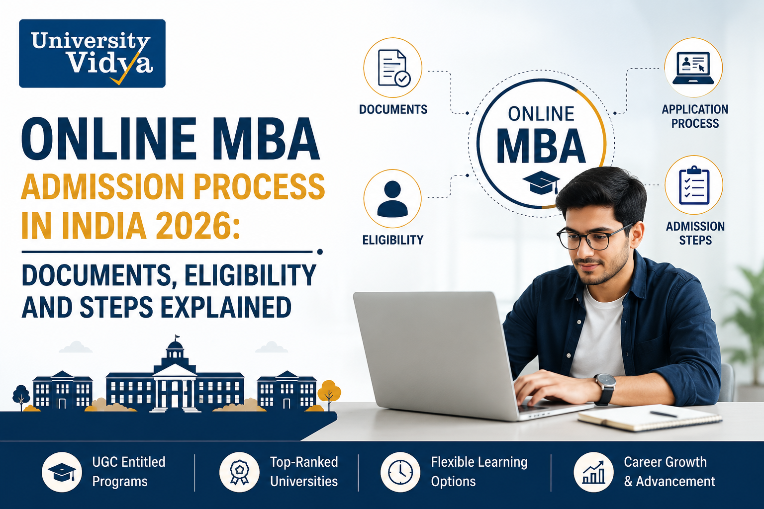 Online MBA Admission Process in India 2026: Documents, Eligibility and Steps Explained