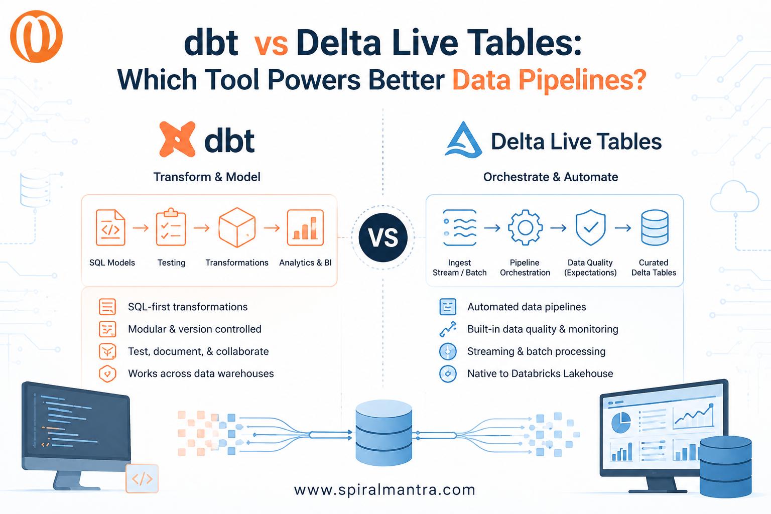 dbt vs Delta Live Tables: Which Tool Powers Better Data Pipelines?