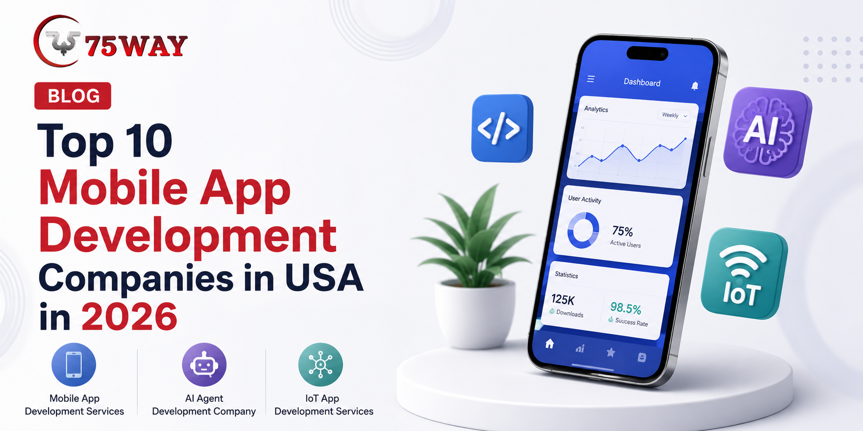 Top 10 Mobile App Development Companies in USA in 2026