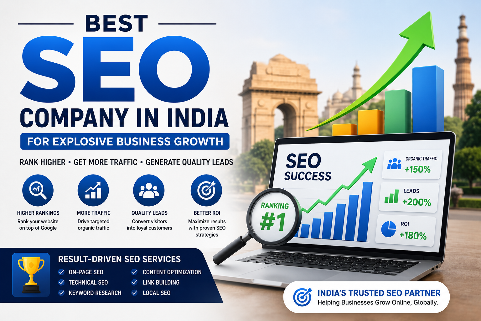 Best Seo Company In India