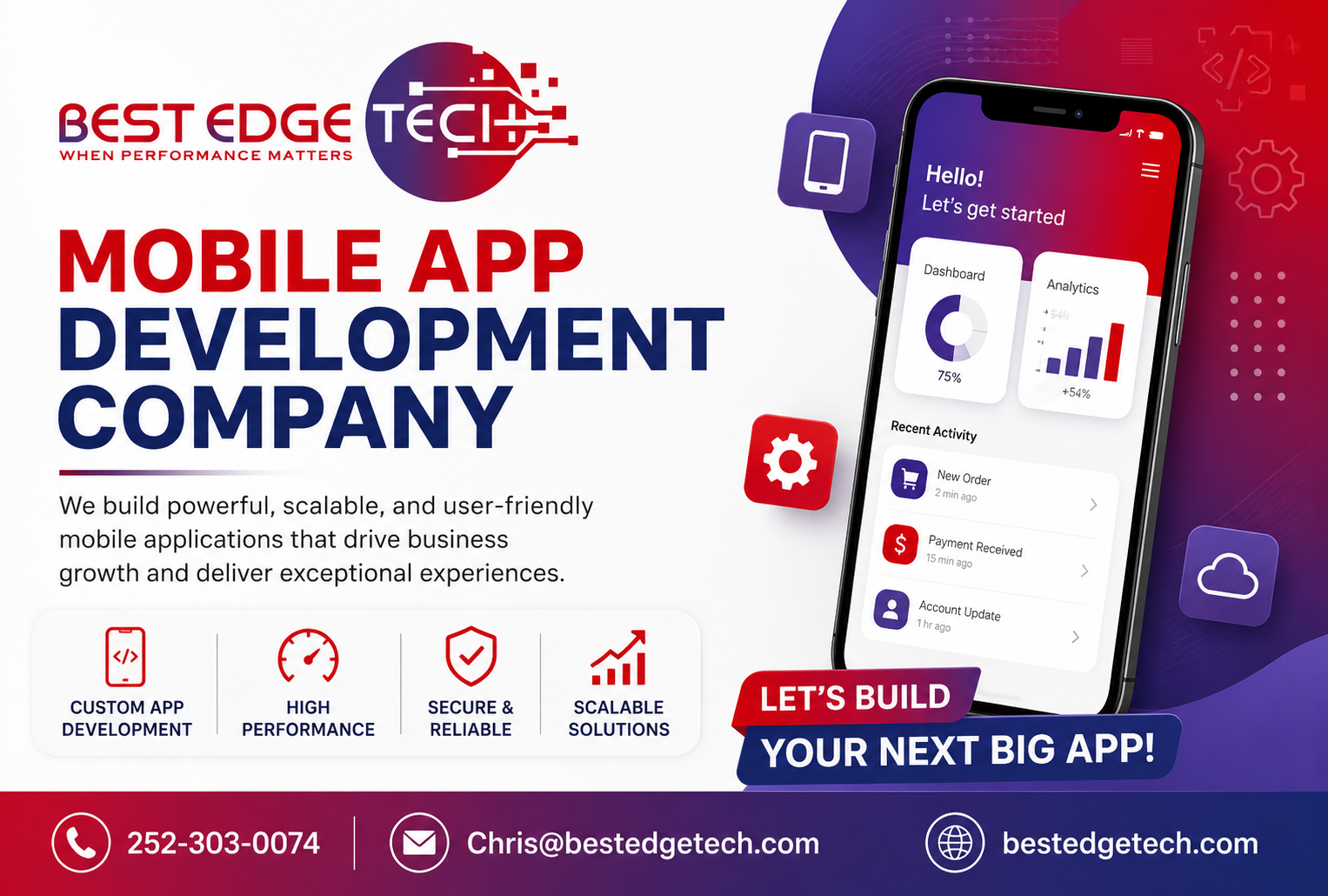 Best Edge Tech | High-Performance Mobile App Development Company in USA