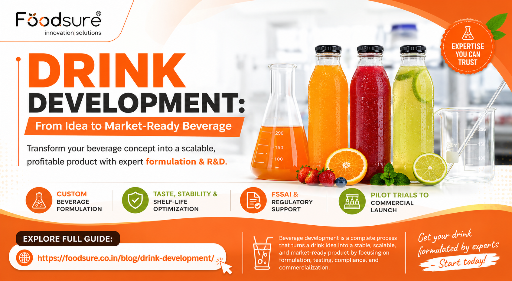 Drink Development: The Science Behind Creating Successful Beverage Brands