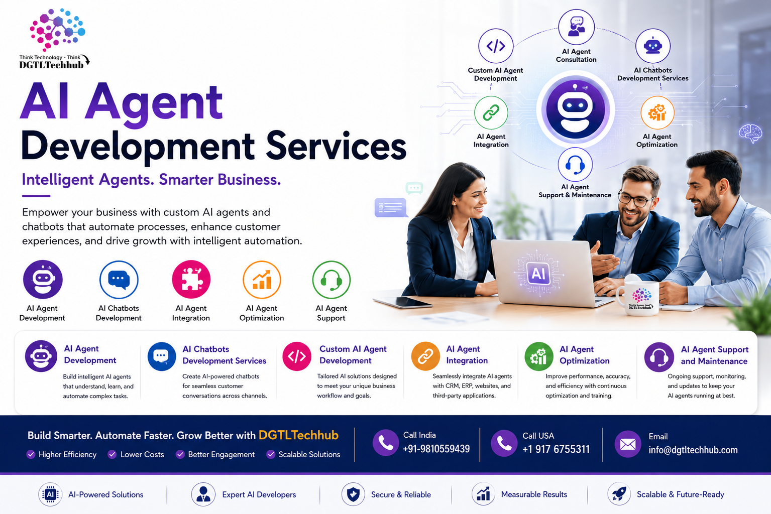 AI Agent Development Services for Business Growth
