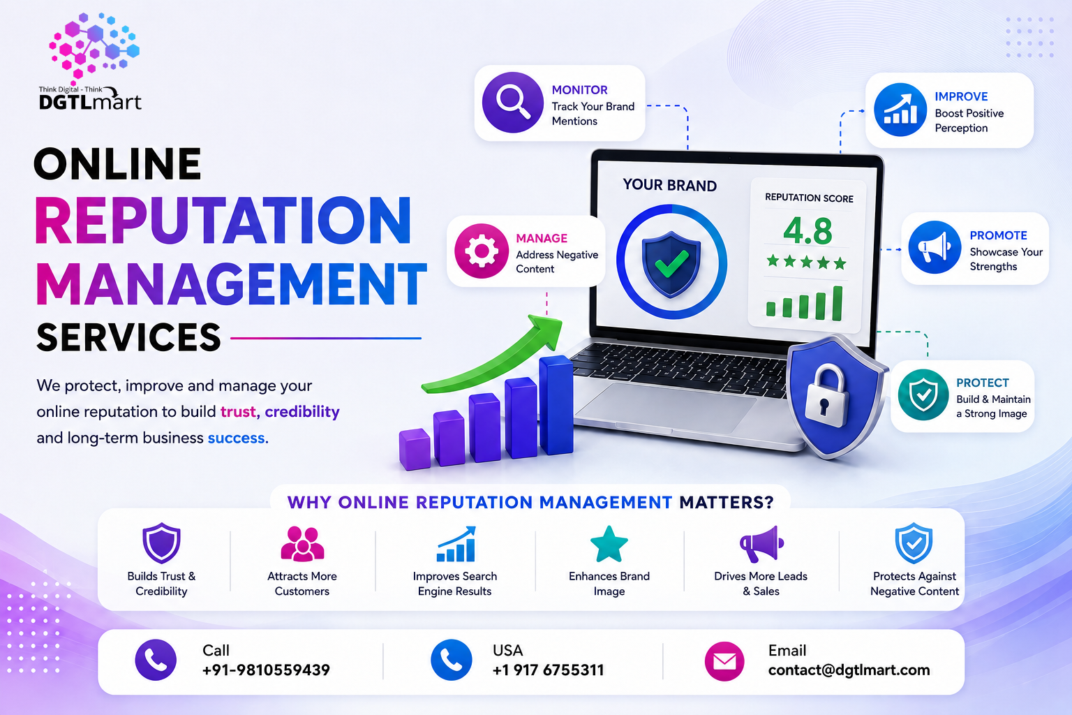 Online Reputation Management Services: Build Trust & Strengthen Your Brand