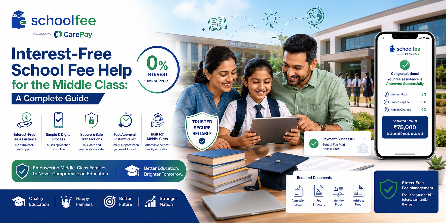 Interest-Free Financial Help for School Fees: A Smart Solution for Parents