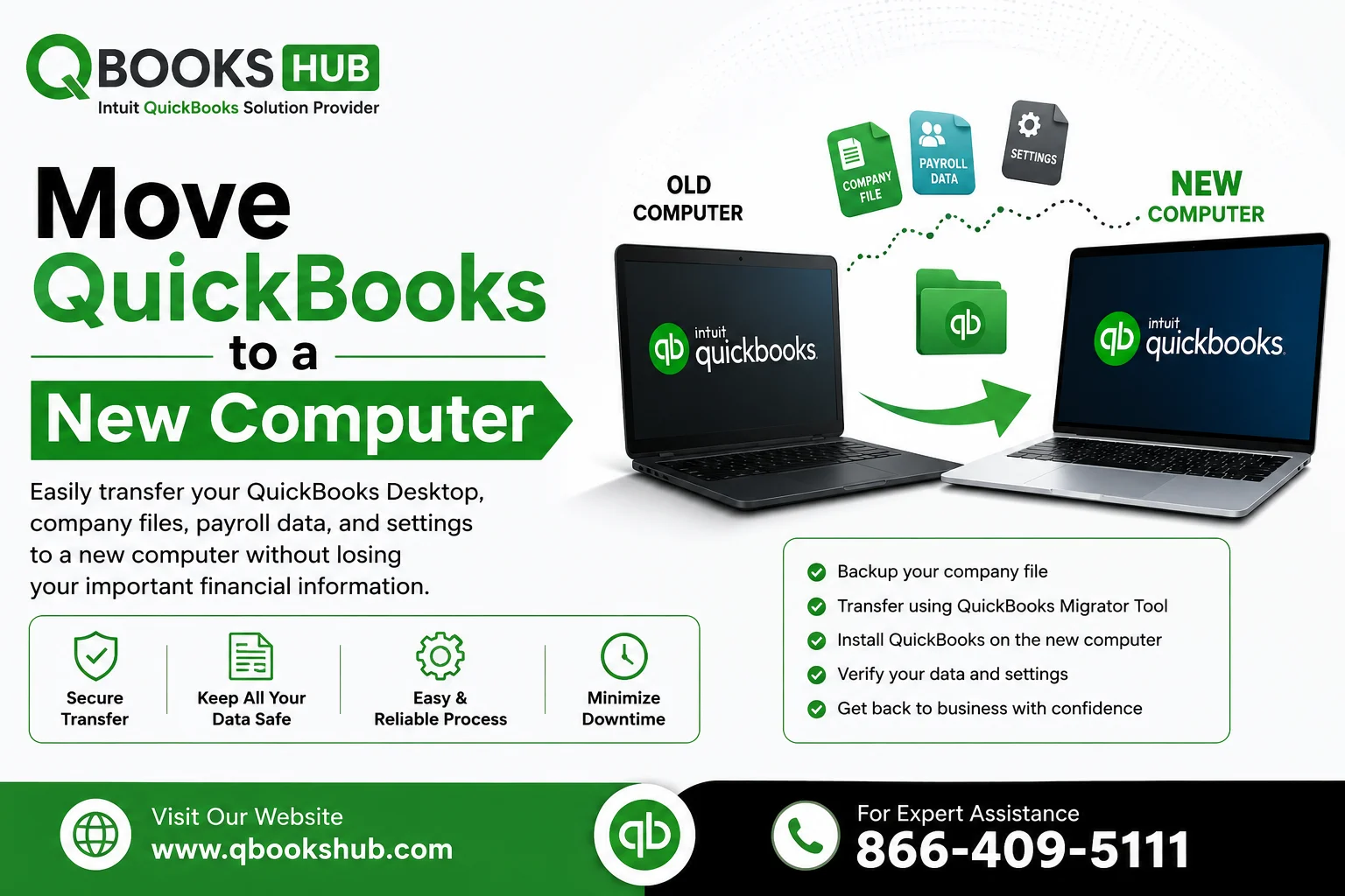 Move QuickBooks to a New Computer: A Complete Step-by-Step Guide – GuestCountry