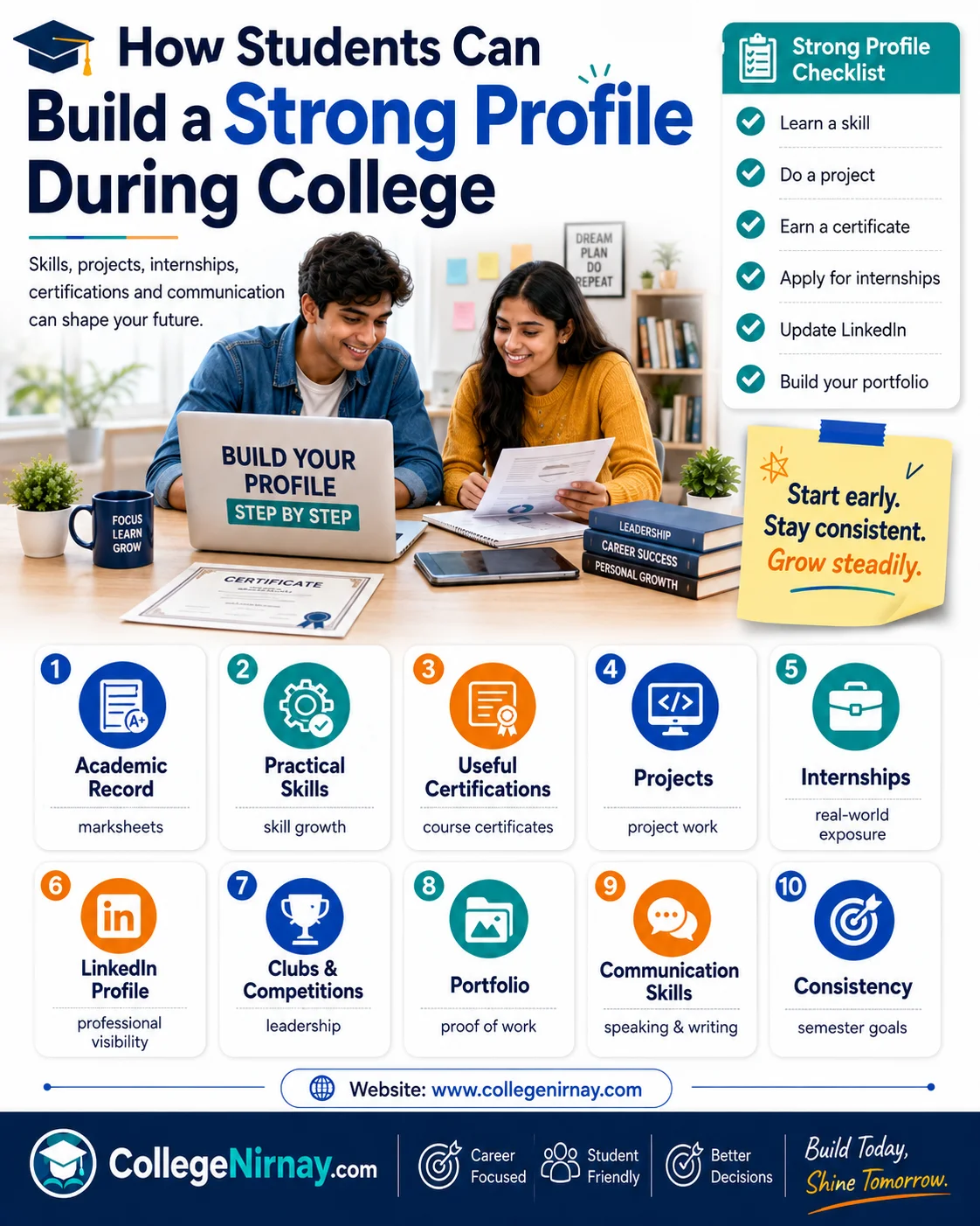 How Students Can Build a Strong Profile During College