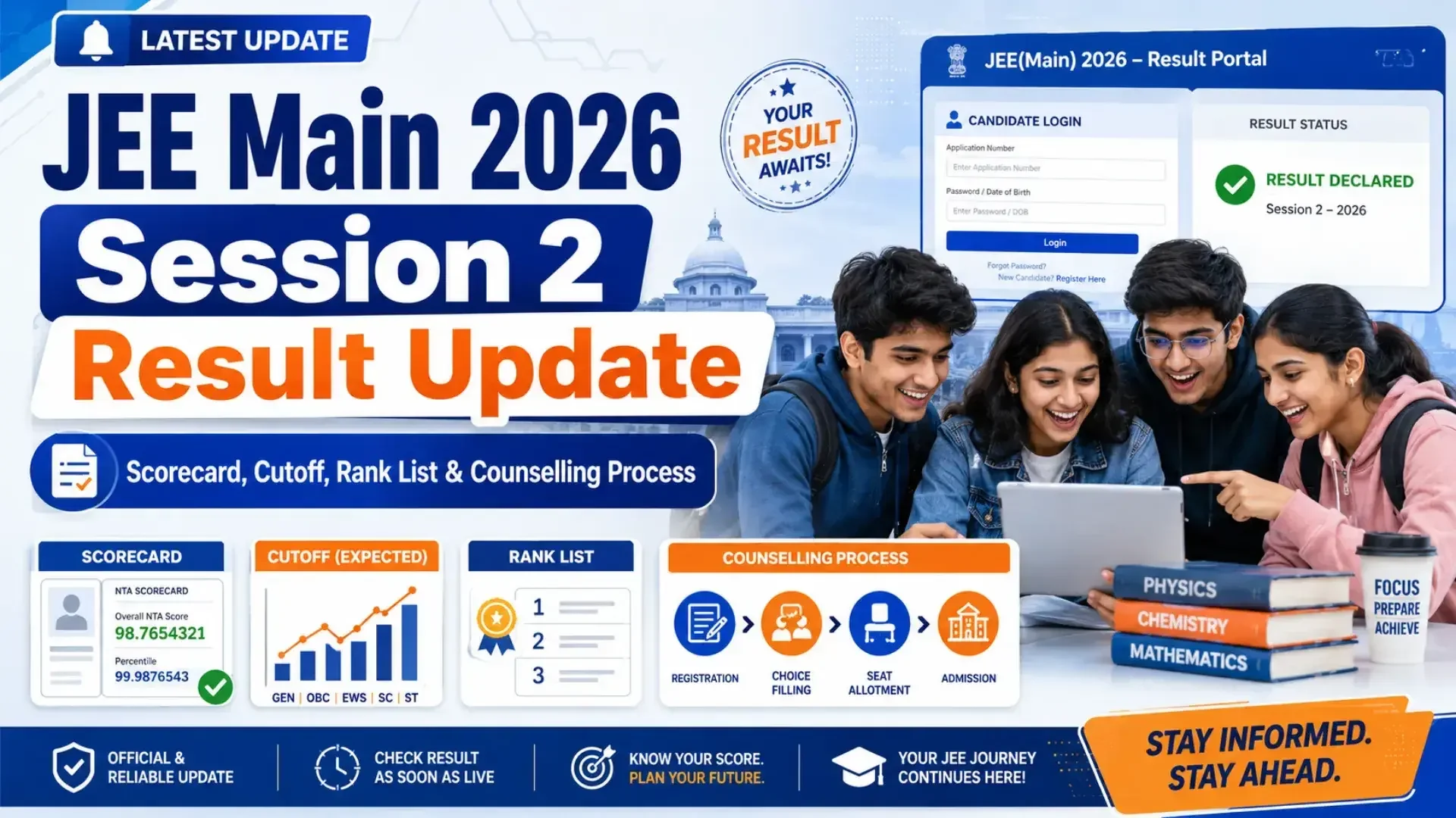 JEE Main Session 2 Result 2026: What Students Should Do After the Scorecard is Released