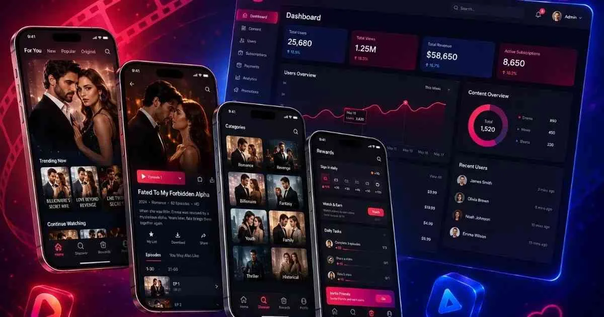 15 Must-Have Features Every DramaBox Clone App Needs to Succeed