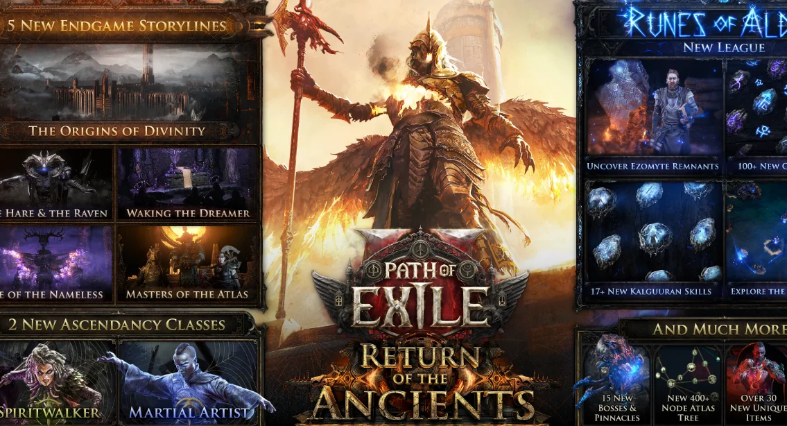 MMOEXP POE2 Patch 0.5.4 just went live, haven't you jumped on board yet? Aard Rune +500% drop rate, this season is going to be crazy!