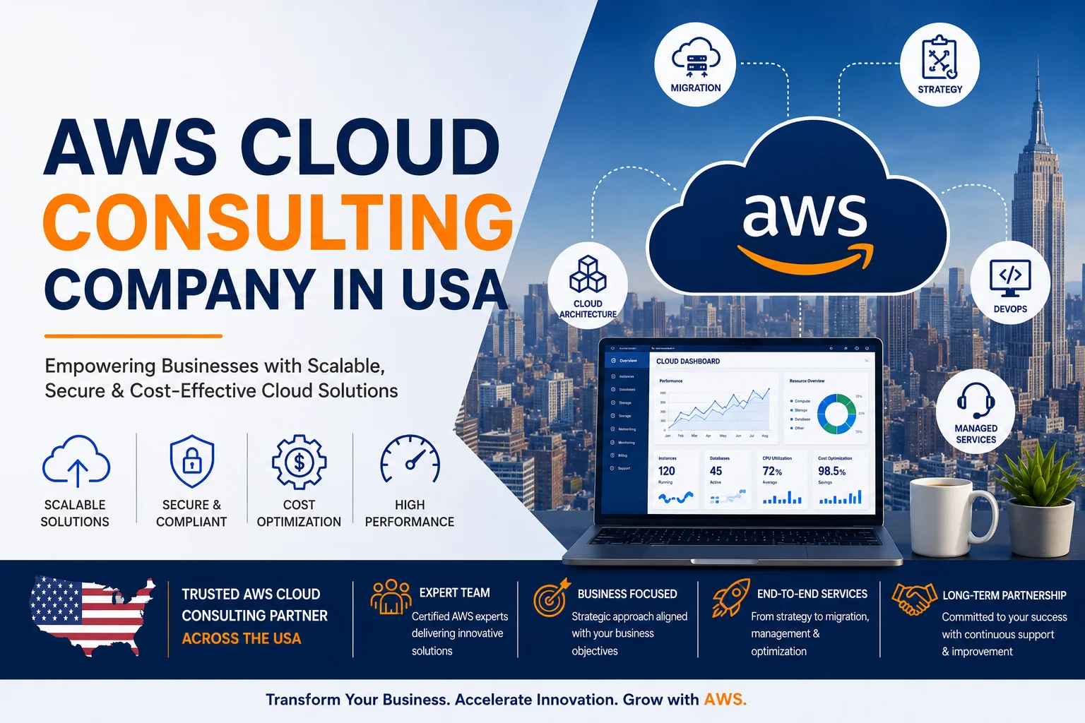 Beyond Migration: The True Value of a Premier AWS Cloud Consulting Company in the USA